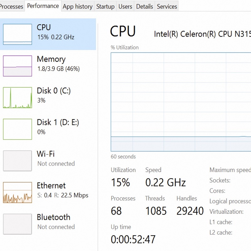 what is cpu throttling